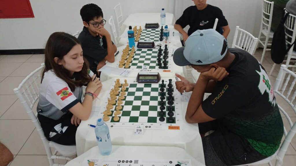 XIX FESTIVAL SULAMERICANO DE XADREZ DA JUVENTUDE 2023 – Floripa Chess Open